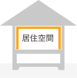 機能性内装仕上げ材